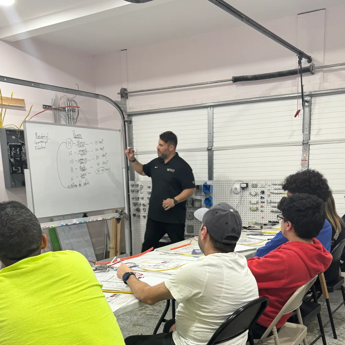 Instructor capacitando a un equipo técnico
